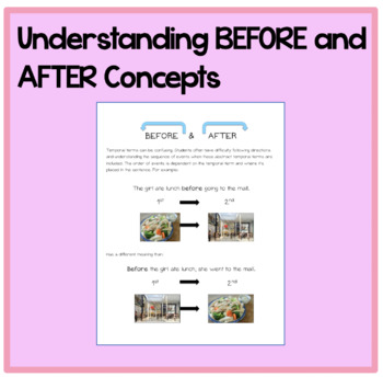 Preview of Understanding BEFORE and AFTER Concepts