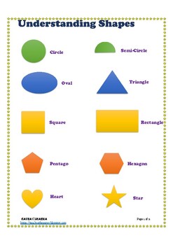 Knowledge seeker's blog: Name of basic shapes