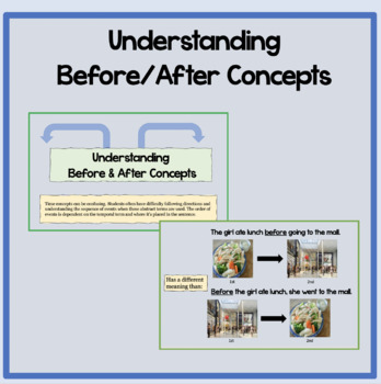 Preview of Understanding Before & After *Distance Learning Version
