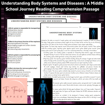 Preview of Understanding Body Systems and Diseases :A Middle School Journey Reading Passage