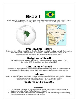 Preview of Understanding Brazilian Culture:Editable Cultural Sensitivity quick reference