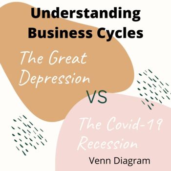 Preview of Understanding Business Cycles- Depressions and Recessions