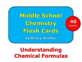 Understanding Chemical Formulas Flash Cards