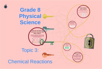 Preview of Understanding Chemical Reactions - Grade 8 Physical Science