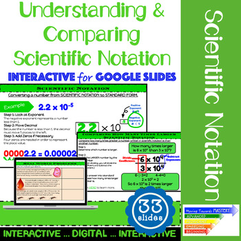 Preview of Understanding & Comparing Scientific Notation Guided Interactive Lesson