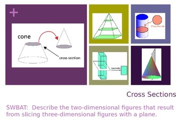 Preview of Cross Sections When a 3-D figure is sliced by a plane.