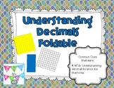 Understanding Decimals Foldable