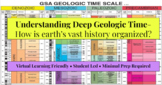 Understanding Deep Geologic Time- Reading the Geologic Tim