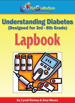 Preview of Understanding Diabetes Lapbook / Interactive Notebook
