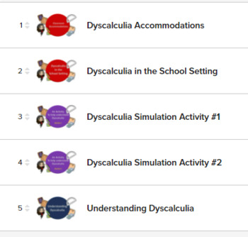 Preview of Understanding Dyscalculia - Video Bundle