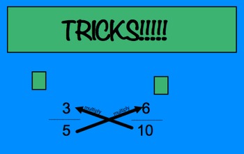 Preview of Understanding Equivalent Fractions