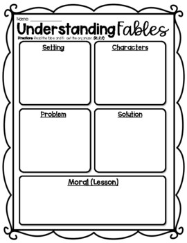 Preview of Understanding Fables Graphic Organizer Worksheet