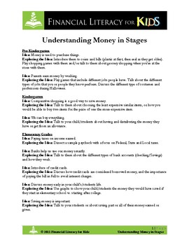 Preview of Understanding Financial Literacy in Stages