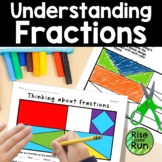 Understanding Fractions | A Coloring Exploration Activity