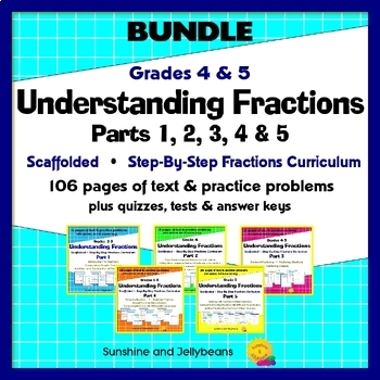 Preview of Understanding Fractions BUNDLE - Intro through Addition/Subtraction - Scaffolded