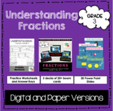 Understanding Fractions Bundle- Distance Learning