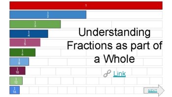 Preview of Understanding Fractions as Part of a Whole Using Fraction Pieces