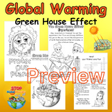 Understanding Global Warming and the Greenhouse Effect: Co