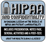Understanding HIPAA- Pre-test, Presentation, Activities an