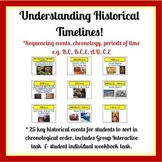 Understanding Historical Timelines + (Historical Skills)