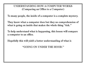 Preview of Understanding How A Computer Works