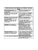 Understanding How Writers Use Words: Context Clues