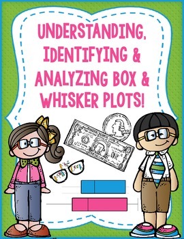 Preview of Box and Whisker plots: Understanding, Identifying & Analyzing.