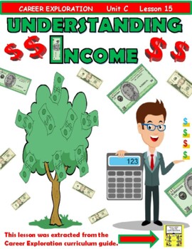 Preview of REAL WORLD LIFE SKILLS How to Understand Income