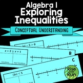 Absolute Value Inequalities Introduction Exploration Activity