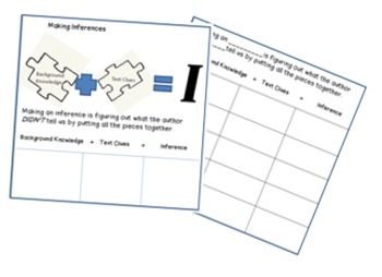 Preview of Understanding Inferences - Interactive Notebook Pages