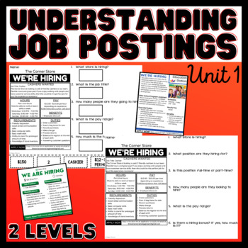 Preview of Understanding Job Postings - Unit 1 - Functional Text - Vocational