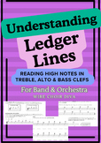 Understanding Ledger Lines: Reading High Notes in Treble, 