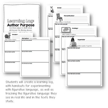 Understanding Literary Devices: Posters and Worksheets by Room 213