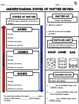Preview of Understanding States of Matter Review