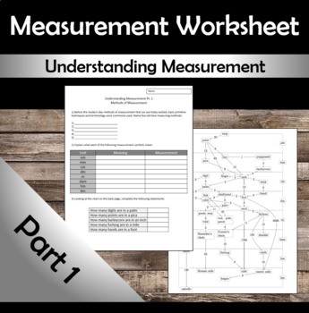 Preview of Understanding Measurement Pt. 1  - Methods of Measurement
