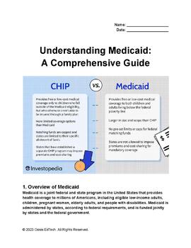 Preview of Understanding Medicaid: A Comprehensive Guide Worksheet