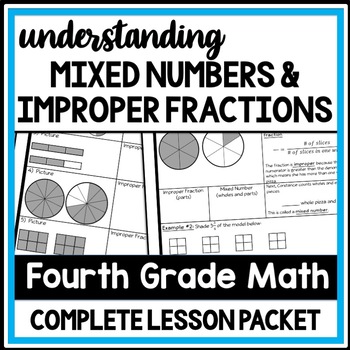 Preview of Mixed Numbers & Improper Fractions Review, Fractions Greater than One Whole