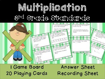 Preview of Math Chapter 3- Understanding Multiplication