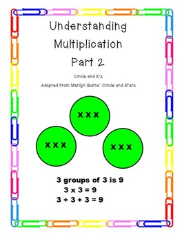 Preview of Understanding Multiplication Part 2 Flipchart