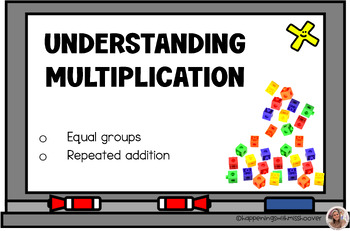 Preview of Understanding Multiplication Slides and Guided Notes