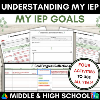 Preview of Understanding My IEP Goals Self Monitor ACTIVITY BUNDLE Sped Resource Room