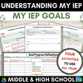 Understanding My IEP Goals Self Monitor ACTIVITY BUNDLE Sp