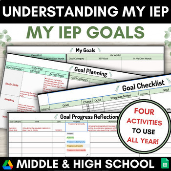 Preview of Understanding My IEP Self-Monitoring Goal Progress Activities Sped Resource Room