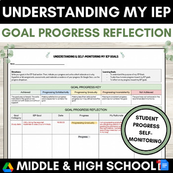 Preview of Understanding My IEP Self-Monitoring Goal Progress Reflection Sped Resource Room