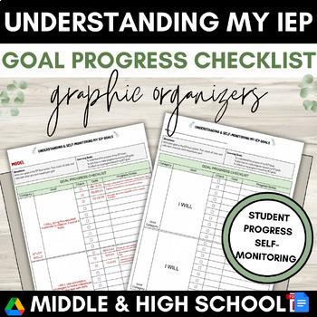 Preview of Understanding My IEP Self-Monitoring Goals Progress Checklist Sped Resource Room