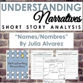 Narrative Short Story Worksheet and Graphic Organizer for Names/Nombres
