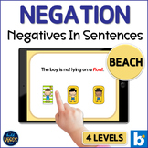 Negation Understanding Negatives Summer Beach Speech Thera