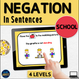 Negation Understanding Negatives in Sentences School Theme