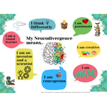Preview of Understanding Neurodiversity/ADHD/Autism/Dyslexia poster
