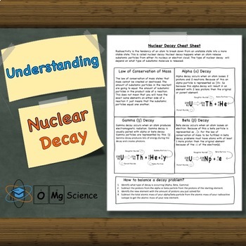 Preview of Understanding Nuclear Decay Worksheet